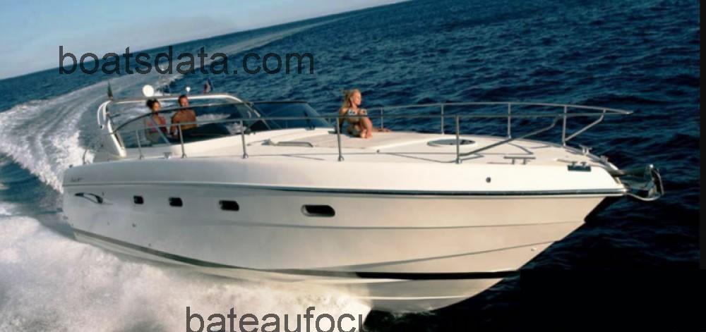 Fiart 40 Genius fiche technique et avis