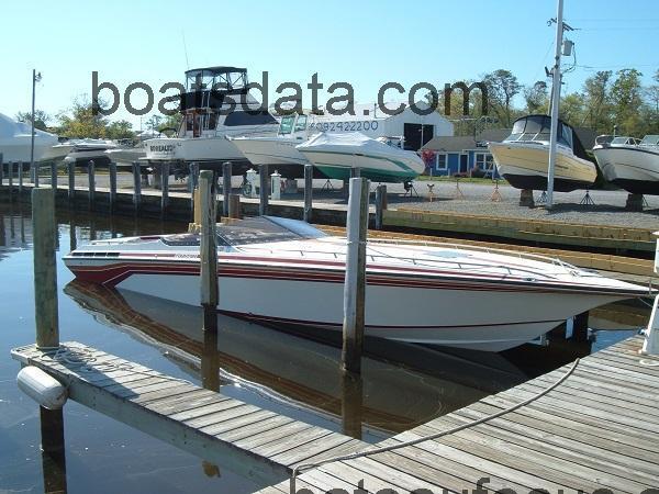 Fountain 38 Fever avis et fiche technique 