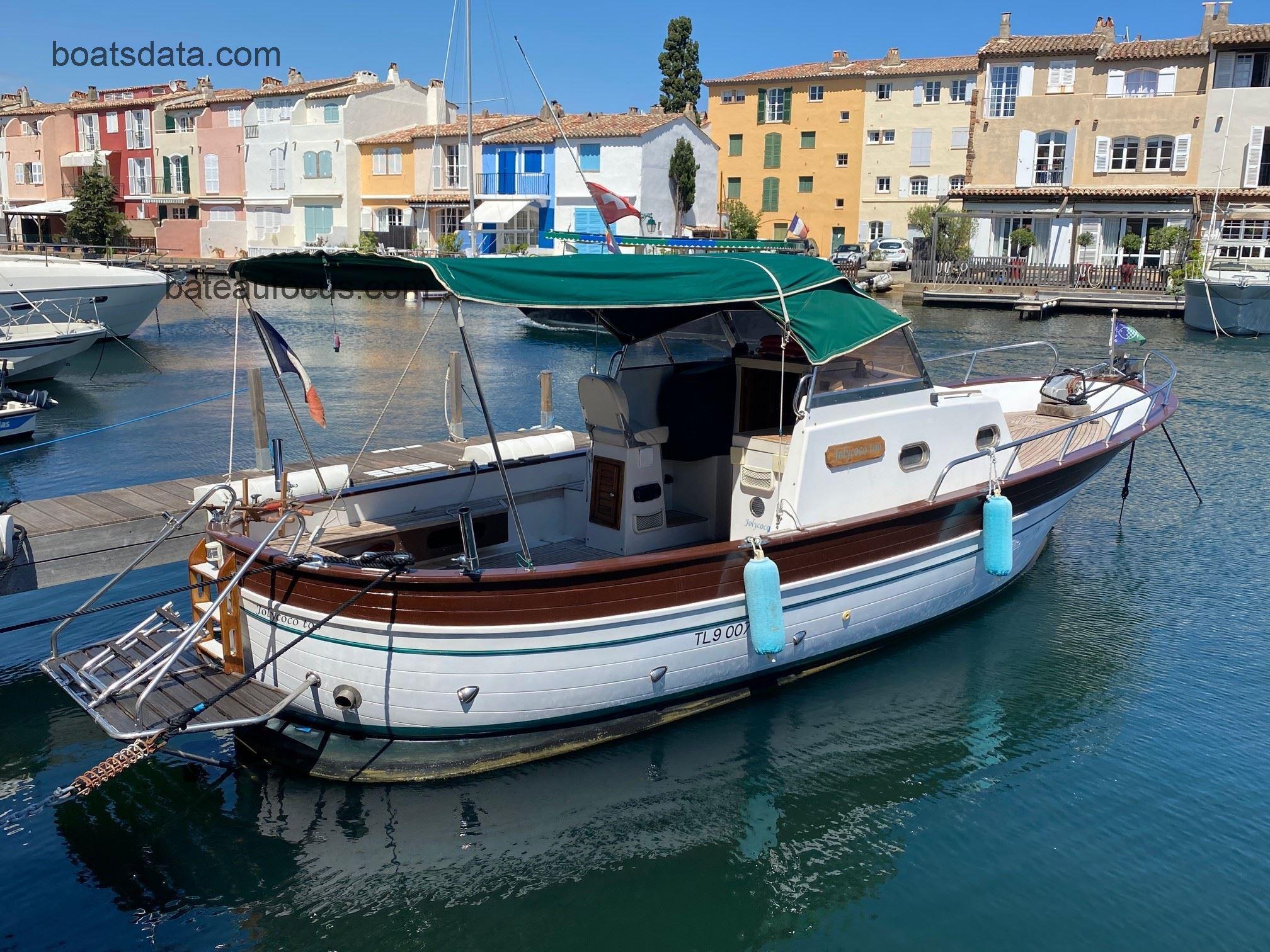 Fratelli Aprea Sorrento 780 avis et fiche technique