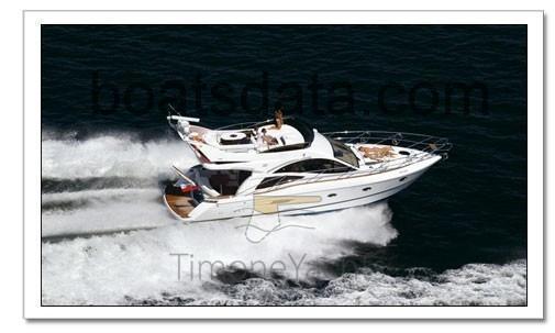 Galeon 440 Fly avis et fiche technique 