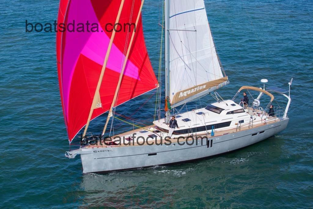Garcia Exploration 52 avis et fiche technique
