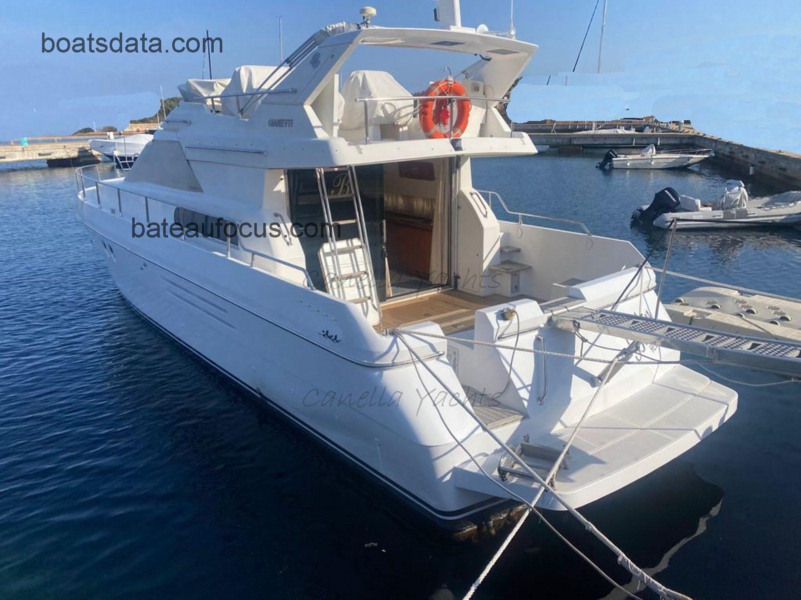 Gianetti 46 Fly avis et fiche technique 