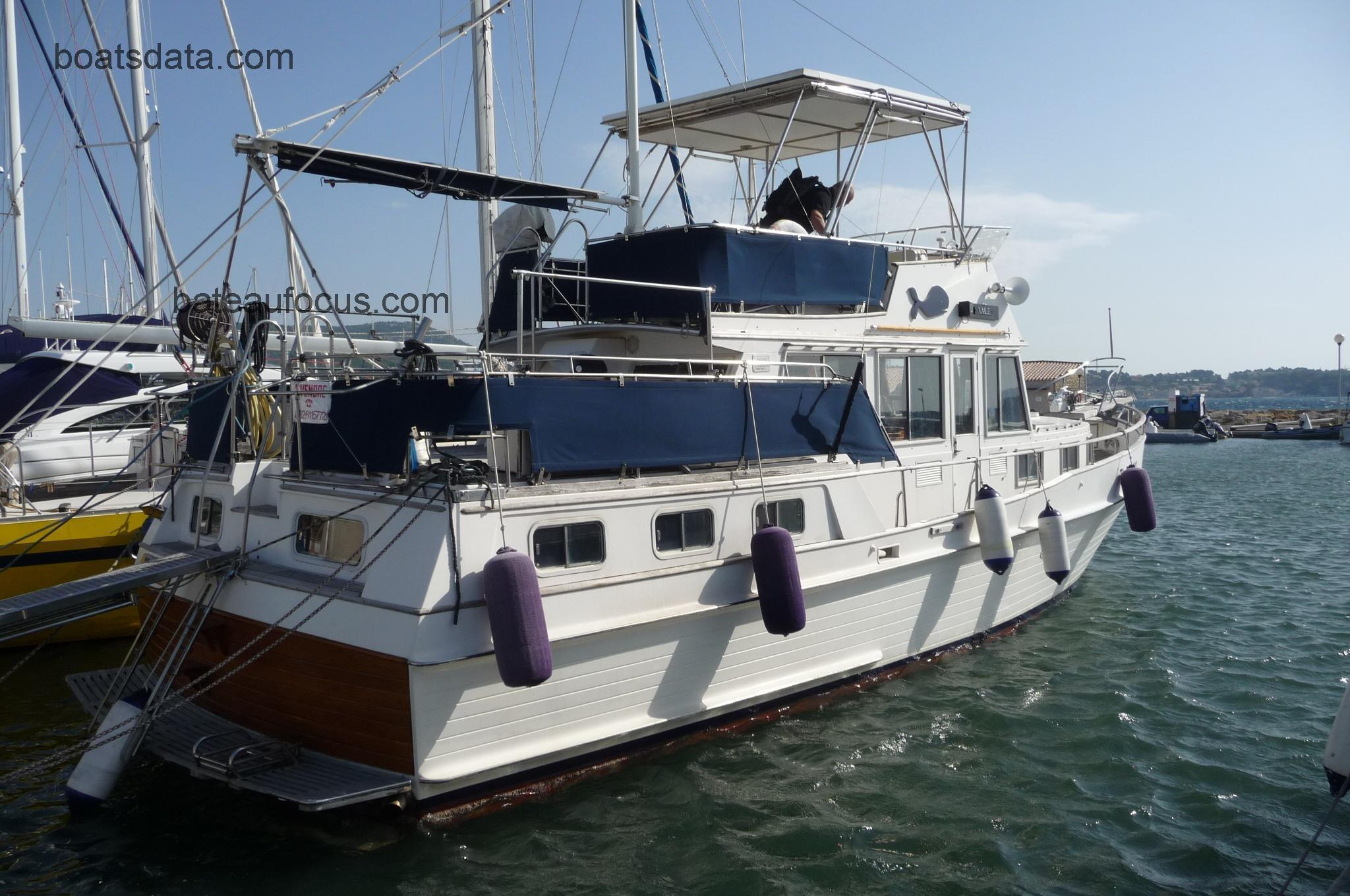 Grand Banks 42 Motor Yacht fiche technique et avis