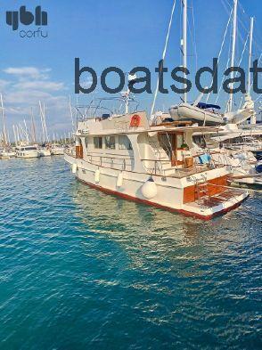 Grand Banks 52 Europa avis et fiche technique 