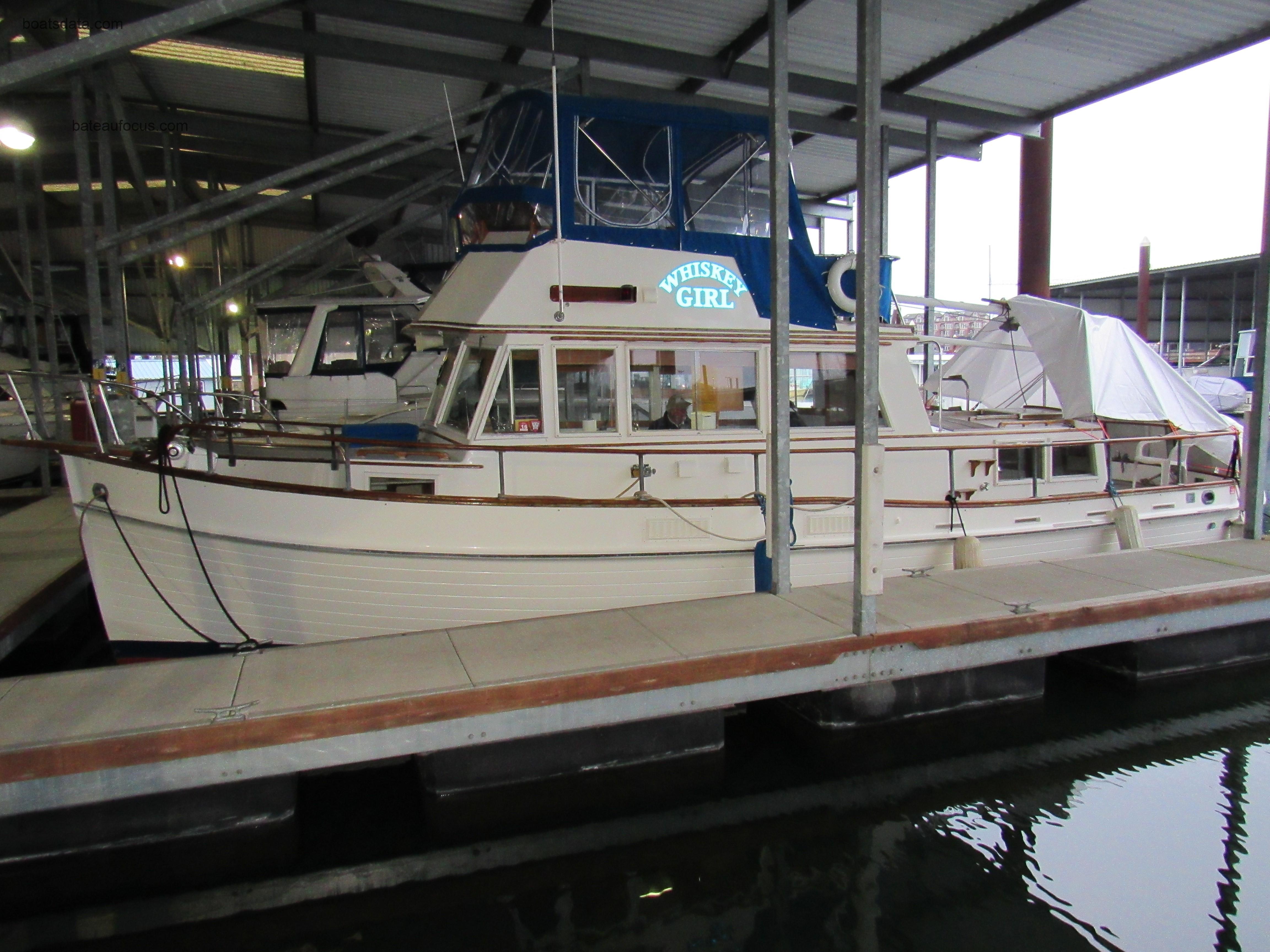 Grand Banks Classic fiche technique et avis