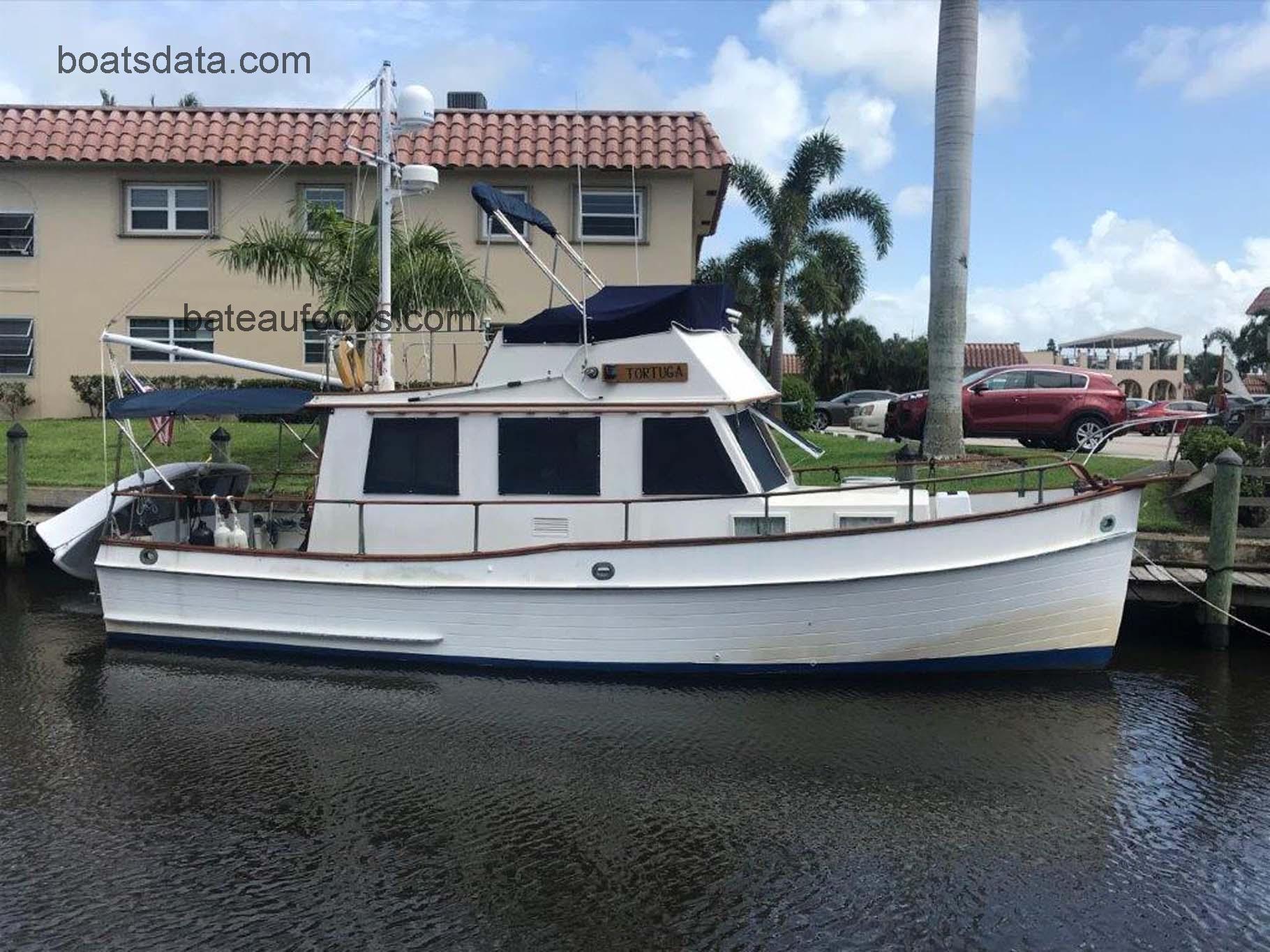 Grand Banks Trawler fiche technique et avis