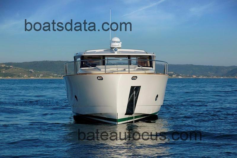 Greenline 40 avis et fiche technique 