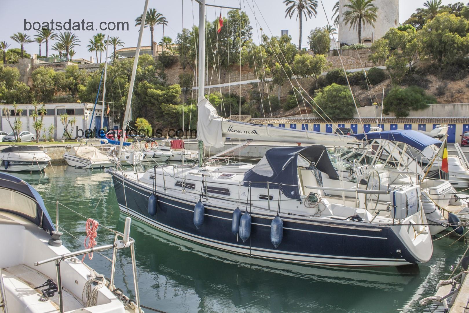 Hanse 315 avis et fiche technique