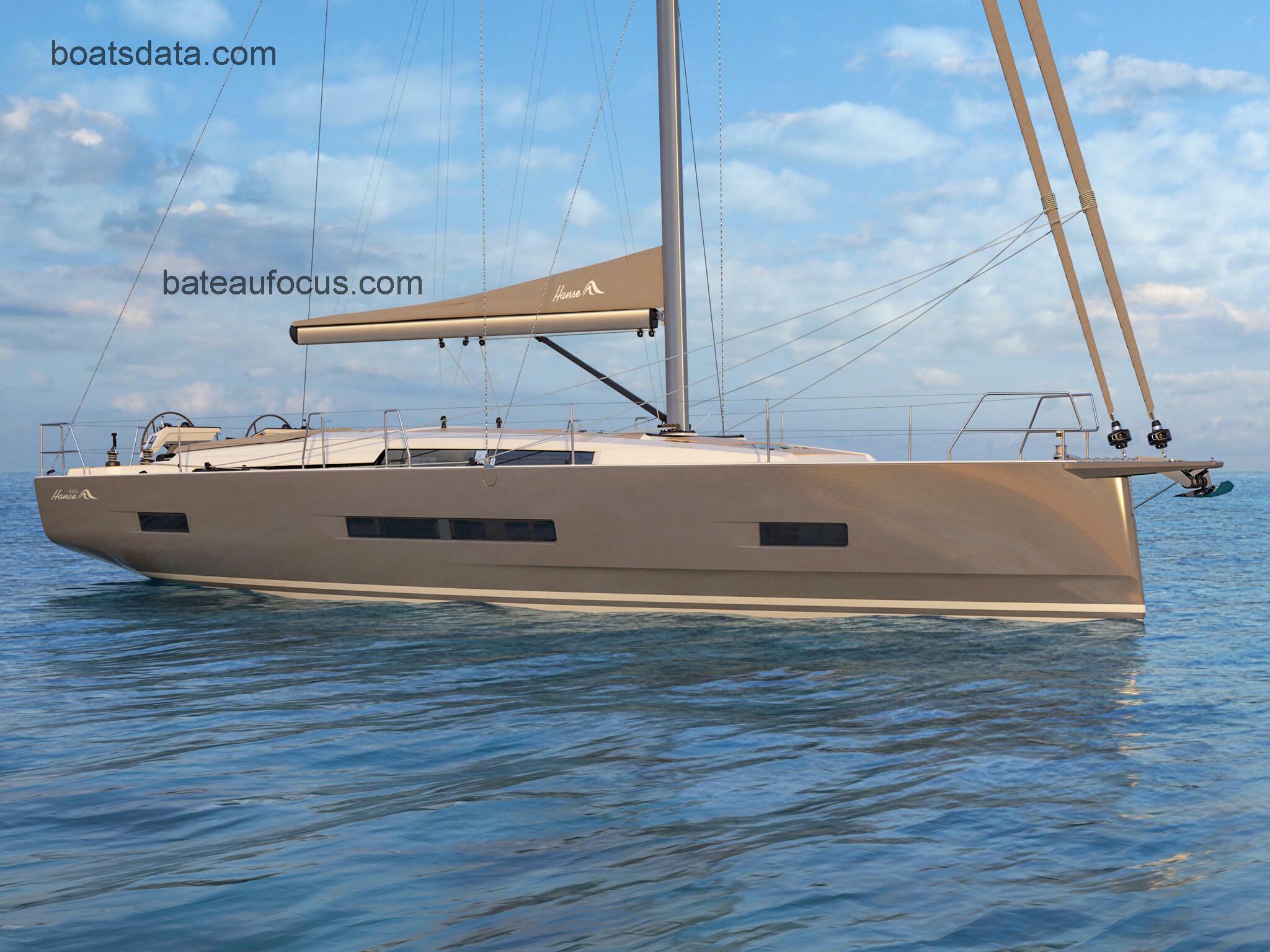 Hanse 460 avis et fiche technique