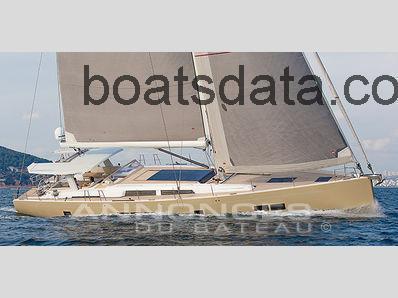 Hanse 588 avis et fiche technique 