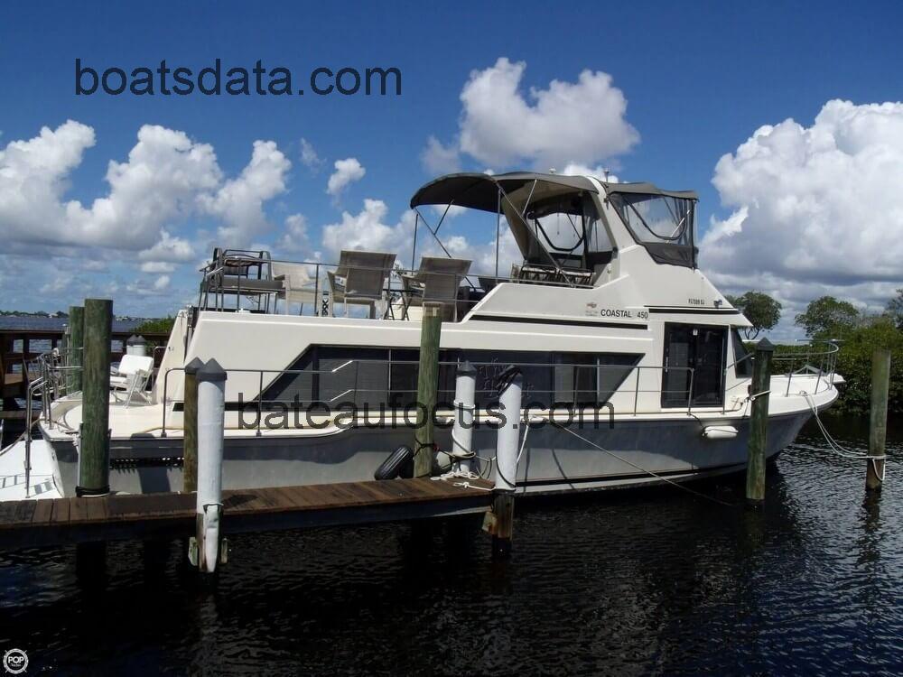 Harbor Master Coastal 450 avis et fiche technique 