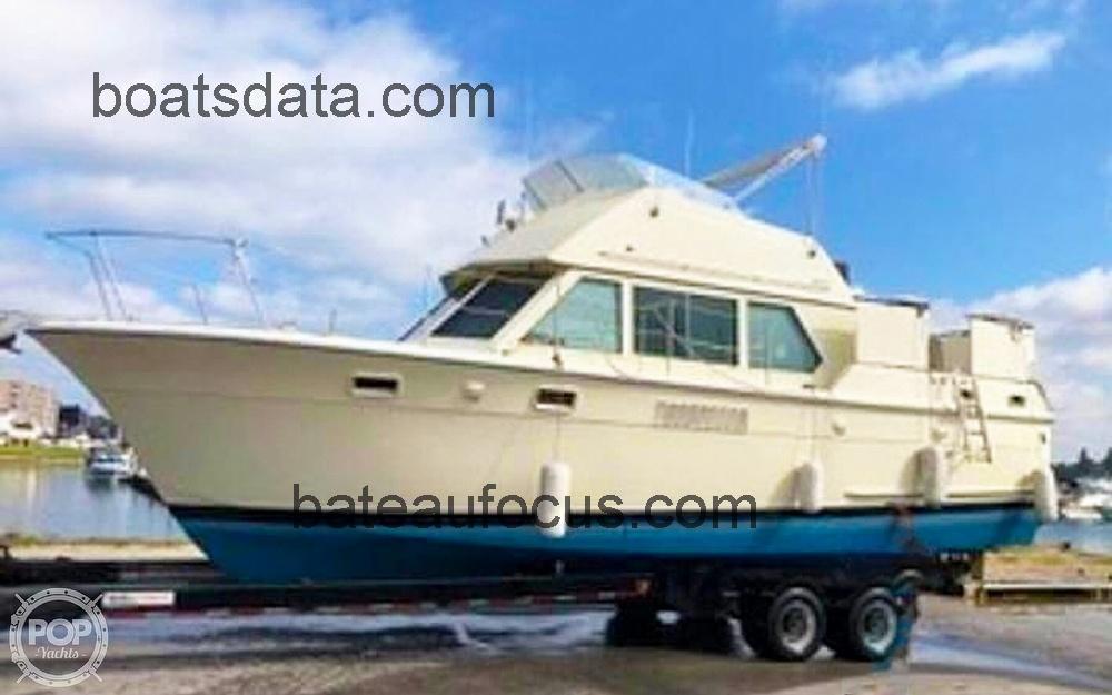 Hatteras 38 Double Cabin avis et fiche technique 