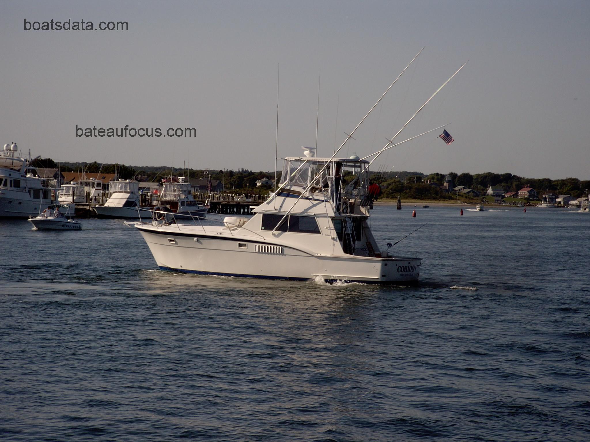 Hatteras 42 Convertible avis et fiche technique 