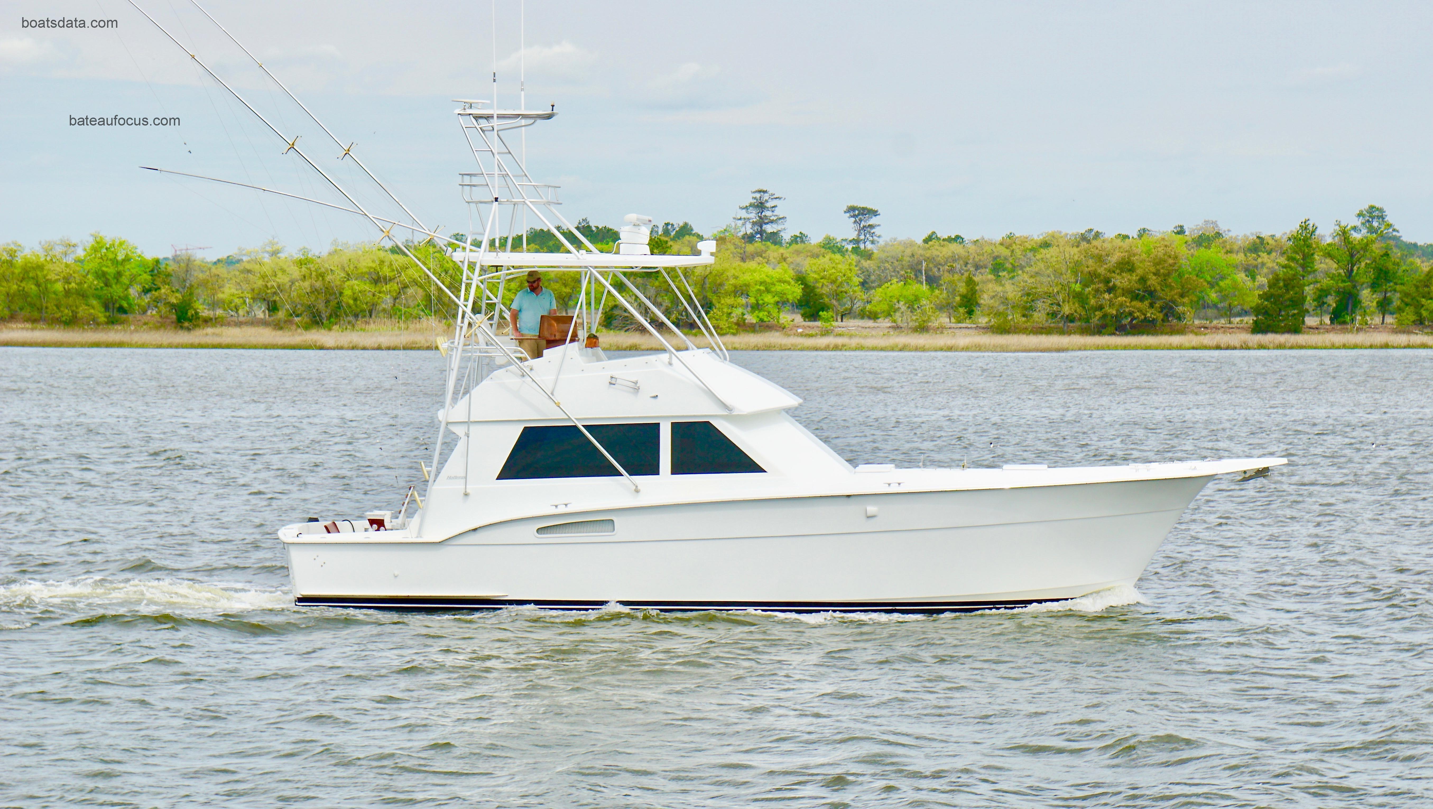 Hatteras 43 Convertible avis et fiche technique 