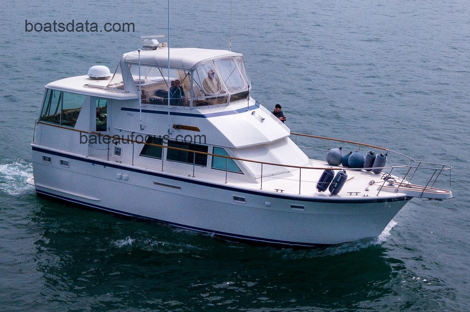 Hatteras 43 Motoryacht avis et fiche technique