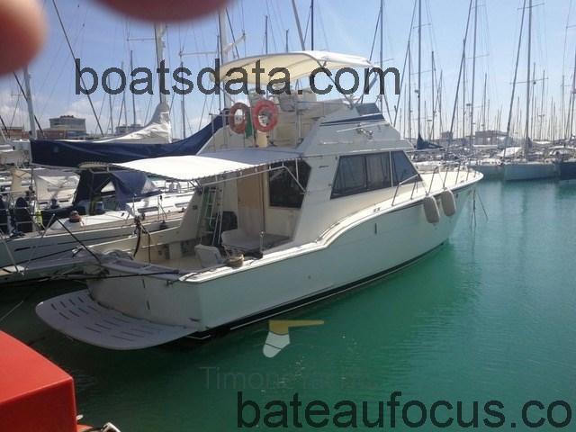 Hatteras 45 avis et fiche technique 