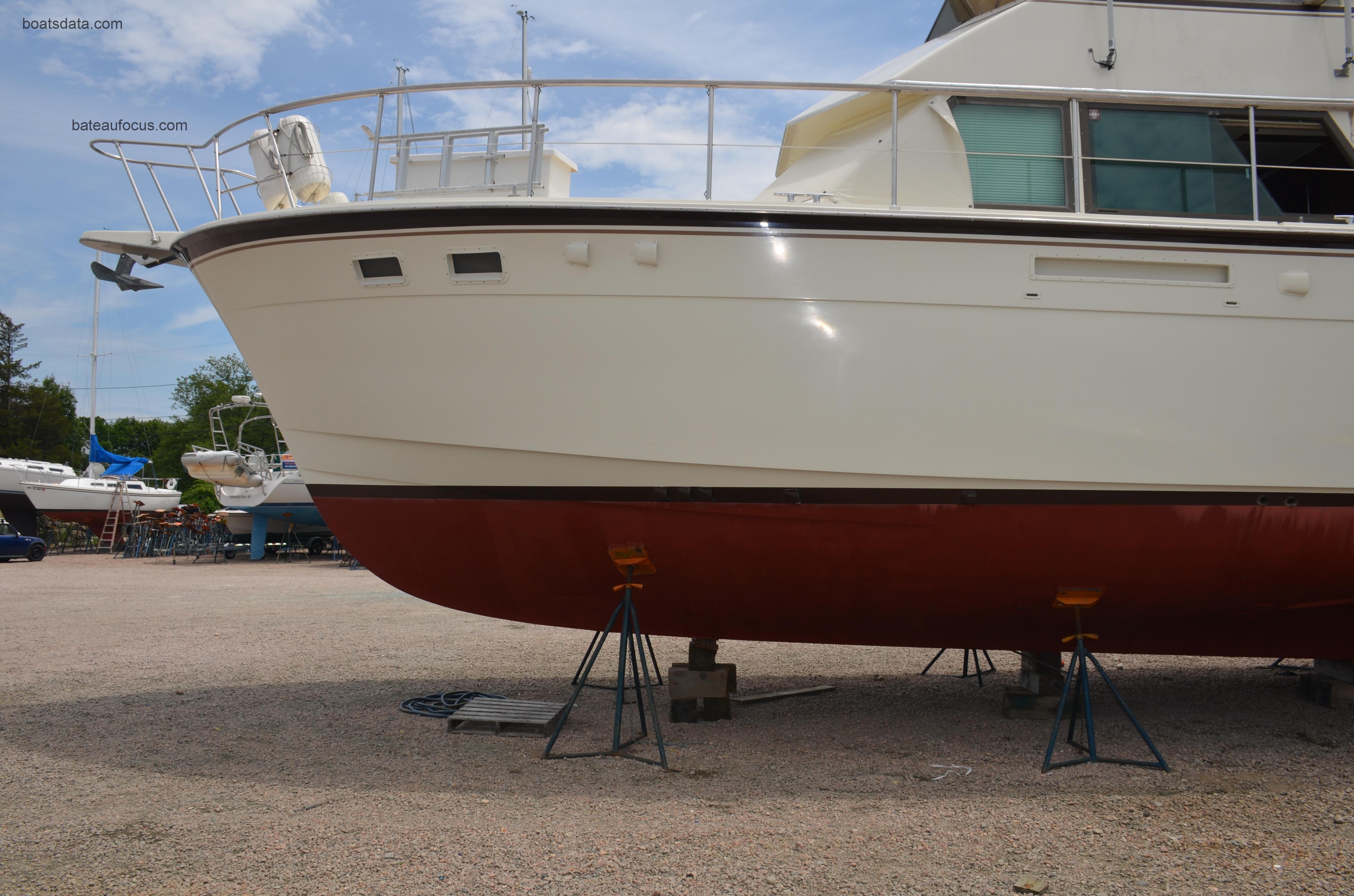 Hatteras 48 Cockpit Motor Yacht avis et fiche technique 