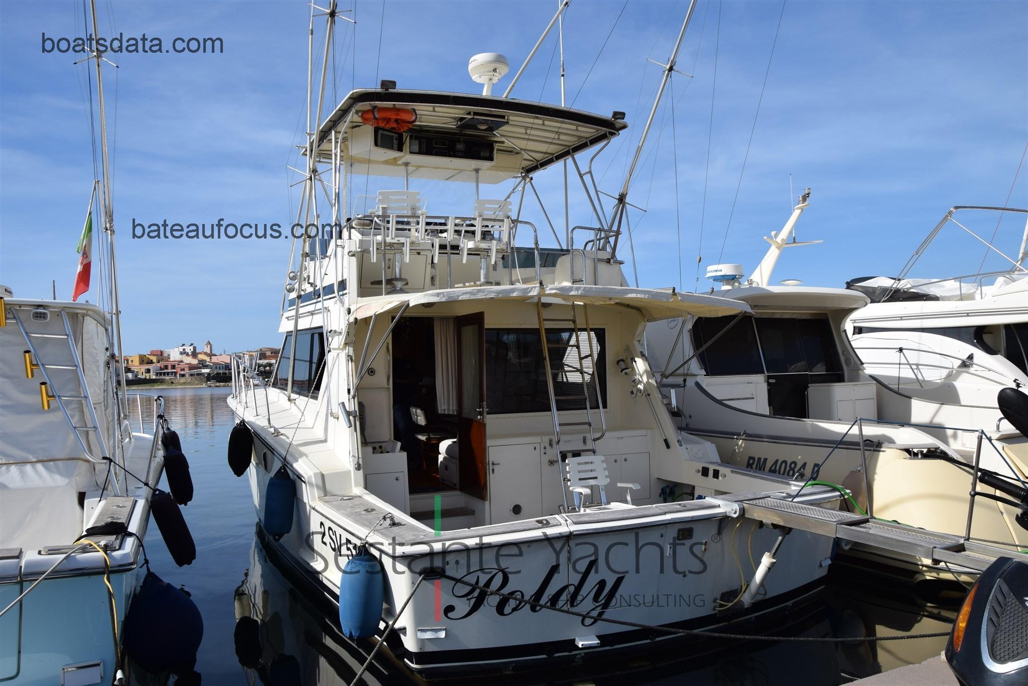 Hatteras 48 Convertible avis et fiche technique 