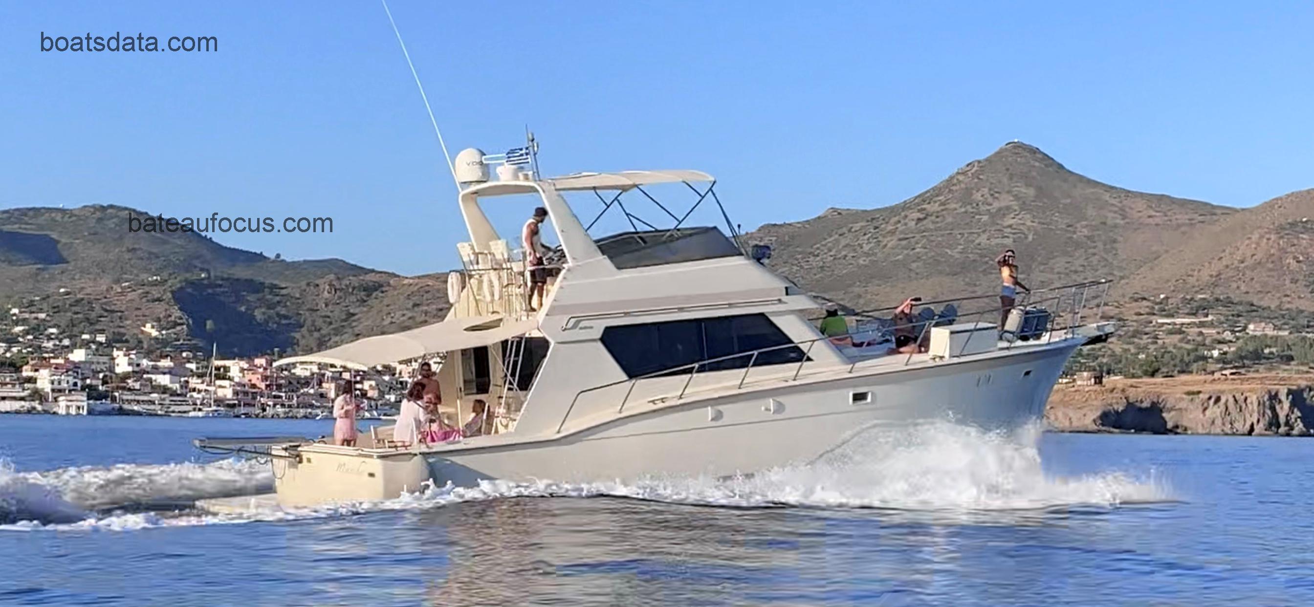 Hatteras 52 avis et fiche technique 