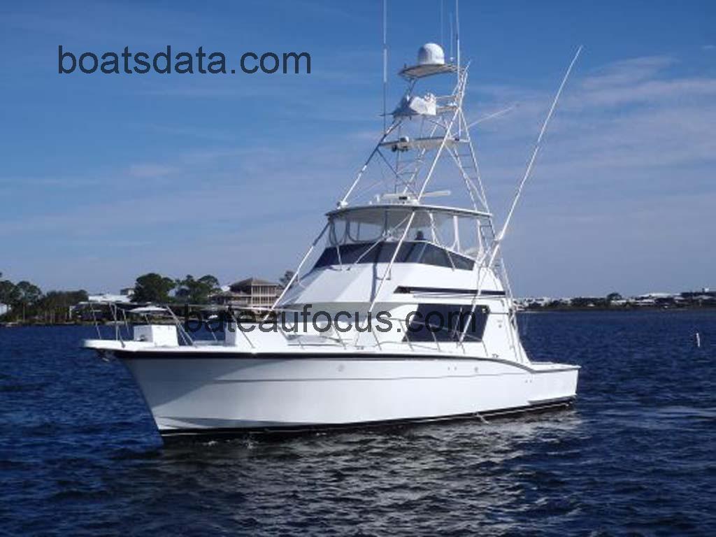 Hatteras 52 Convertible fiche technique et avis