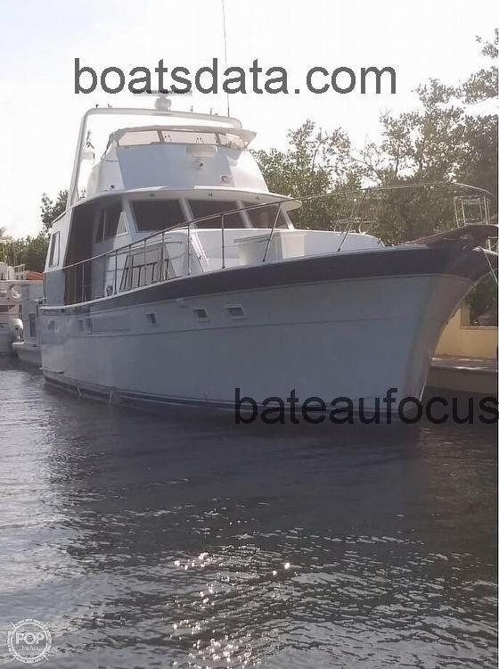 Hatteras 58 avis et fiche technique 