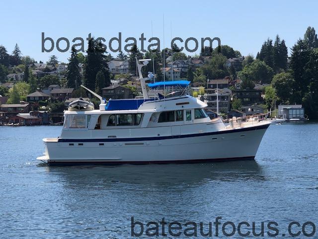 Hatteras 58 Long Range Cruiser avis et fiche technique 