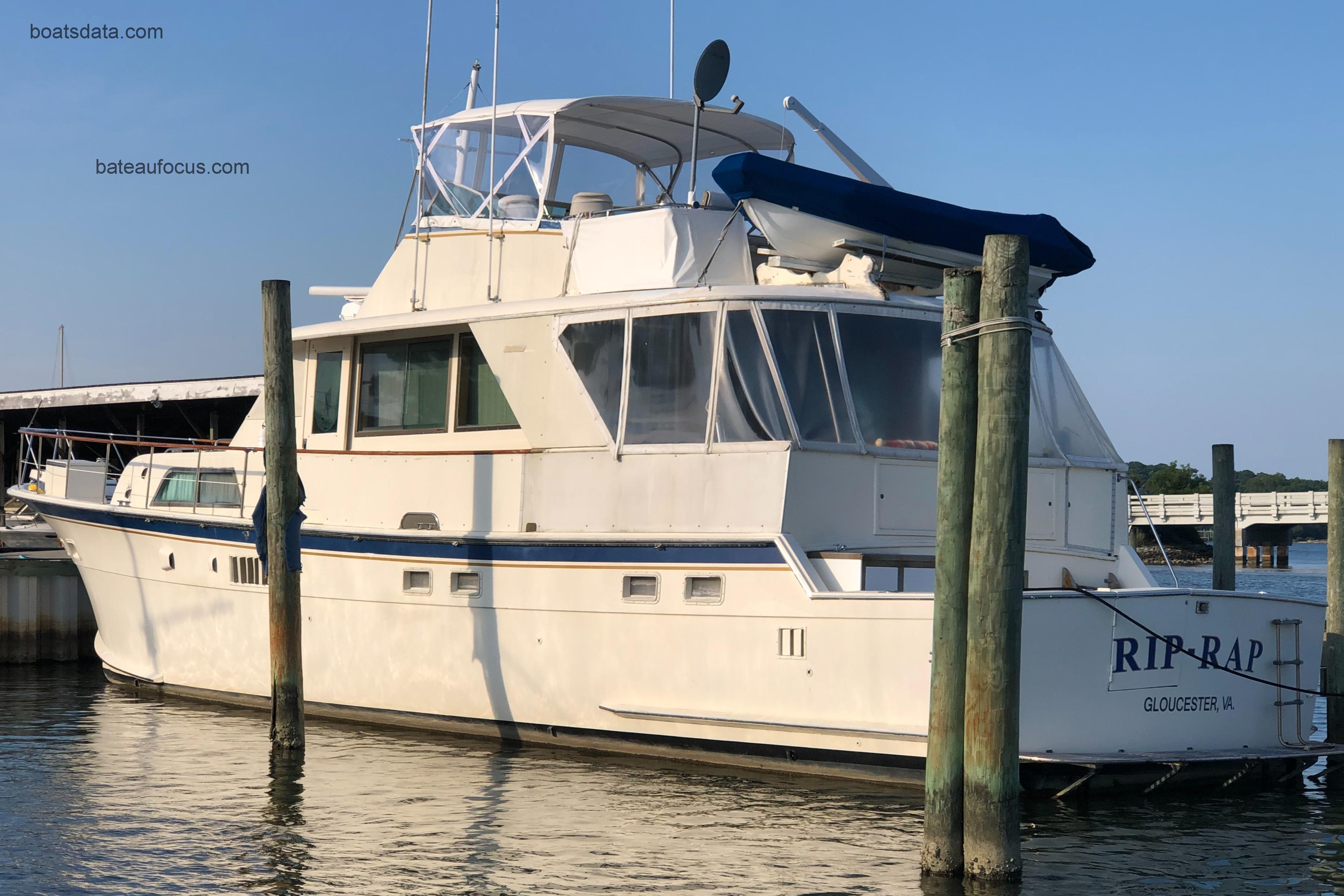 Hatteras 58 Yacht Fisherman avis et fiche technique 