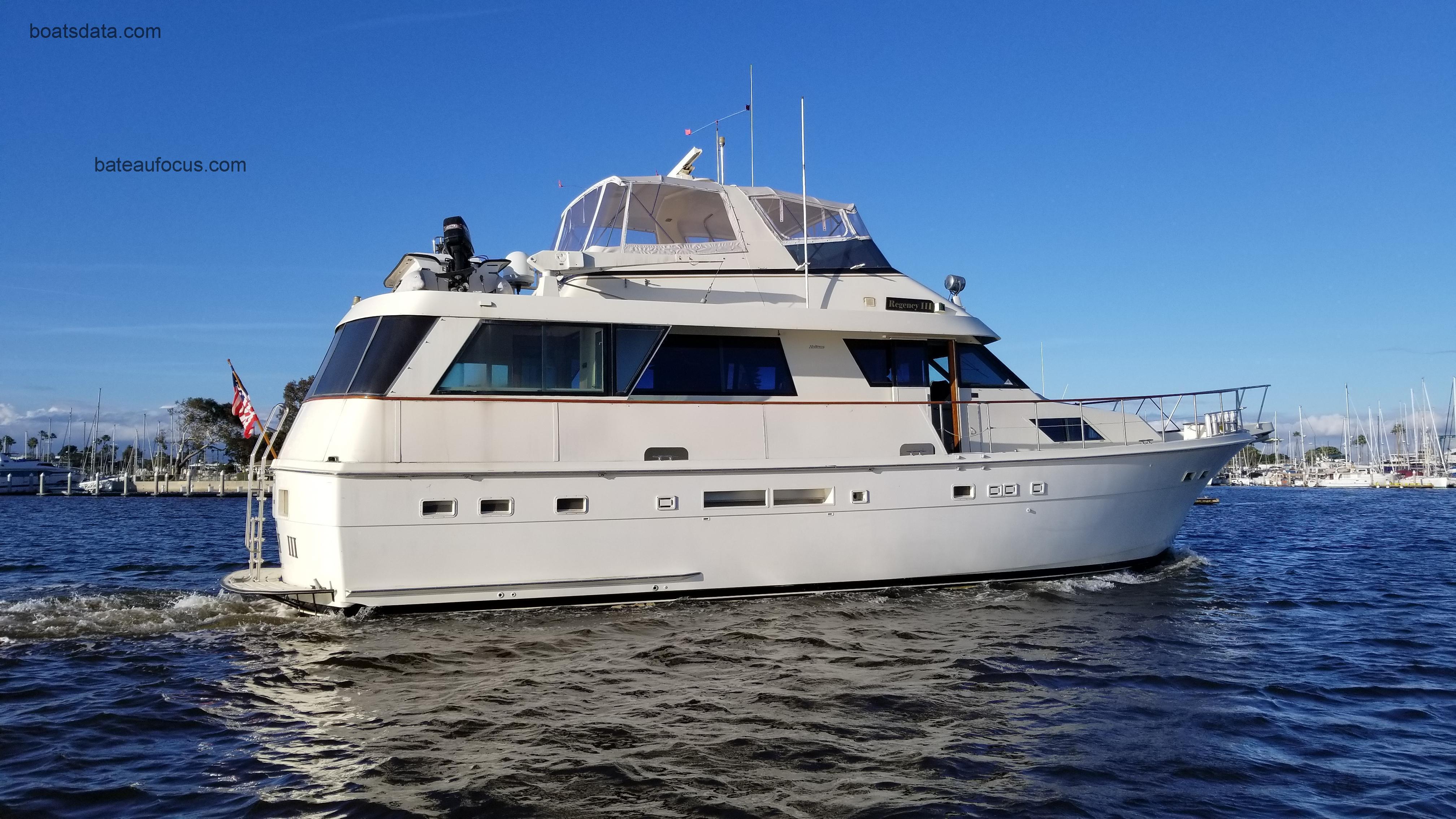 Hatteras 60 Motor Yacht avis et fiche technique 