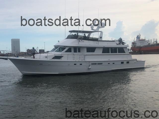 Hatteras 74 avis et fiche technique