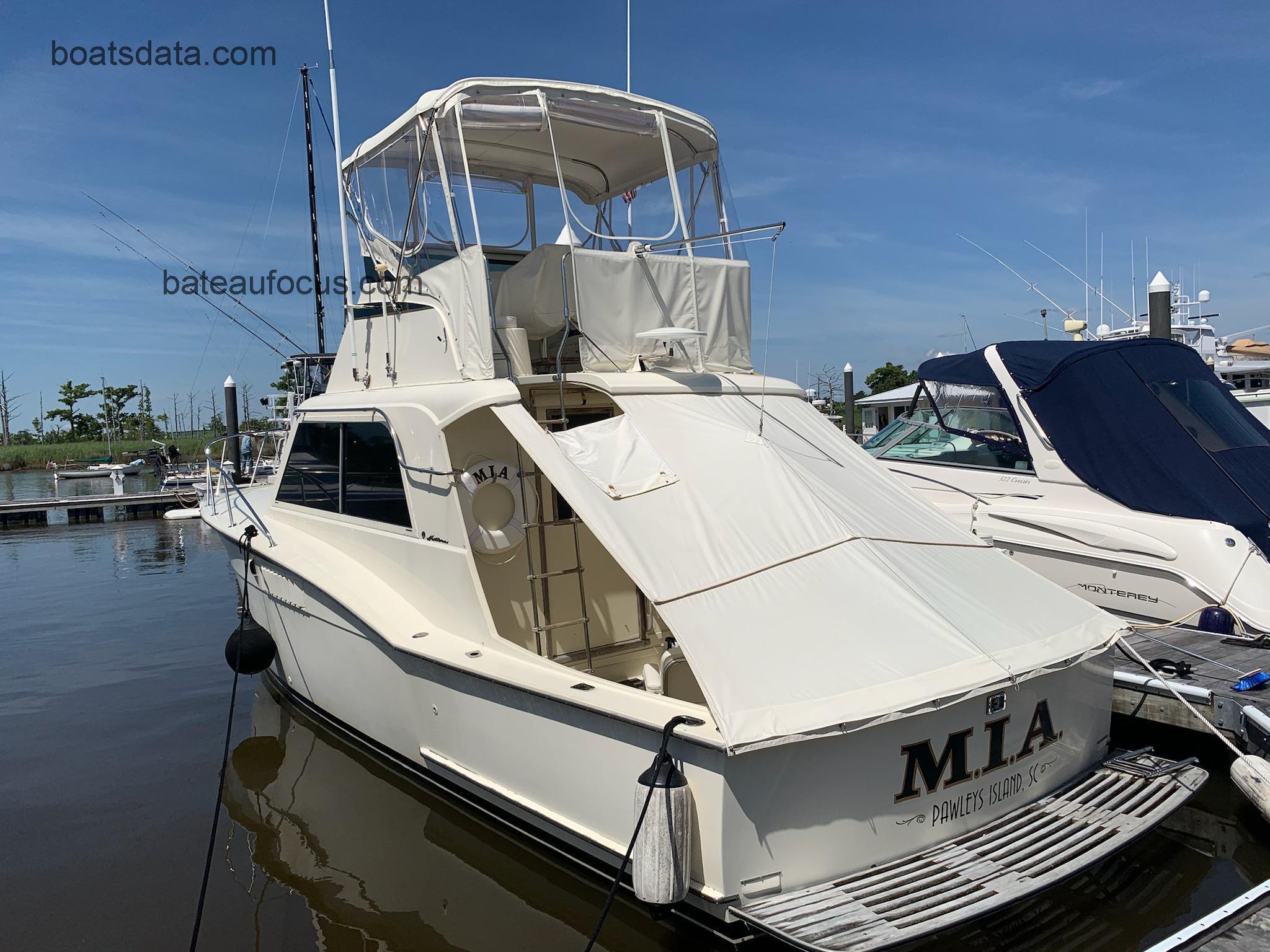 Hatteras Convertible avis et fiche technique 