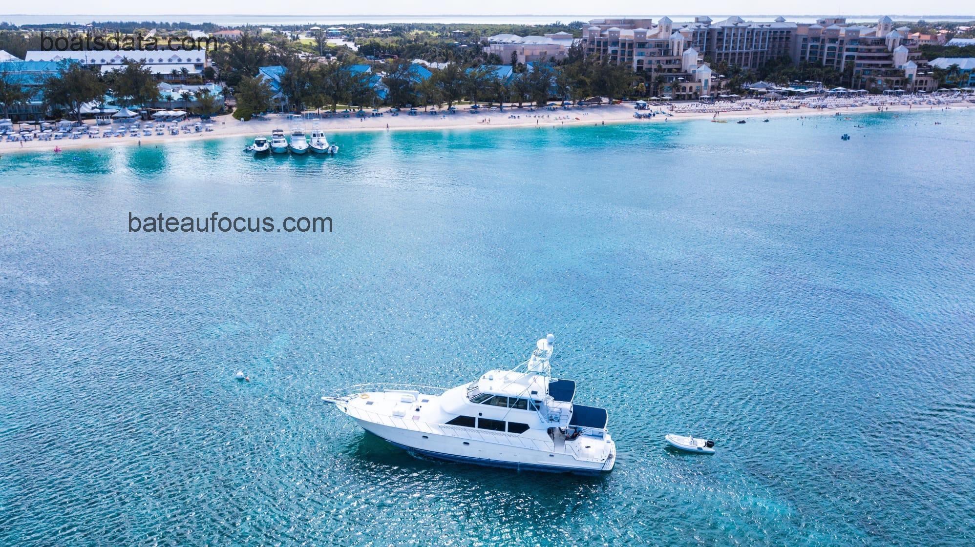 Hatteras Flybridge avis et fiche technique 