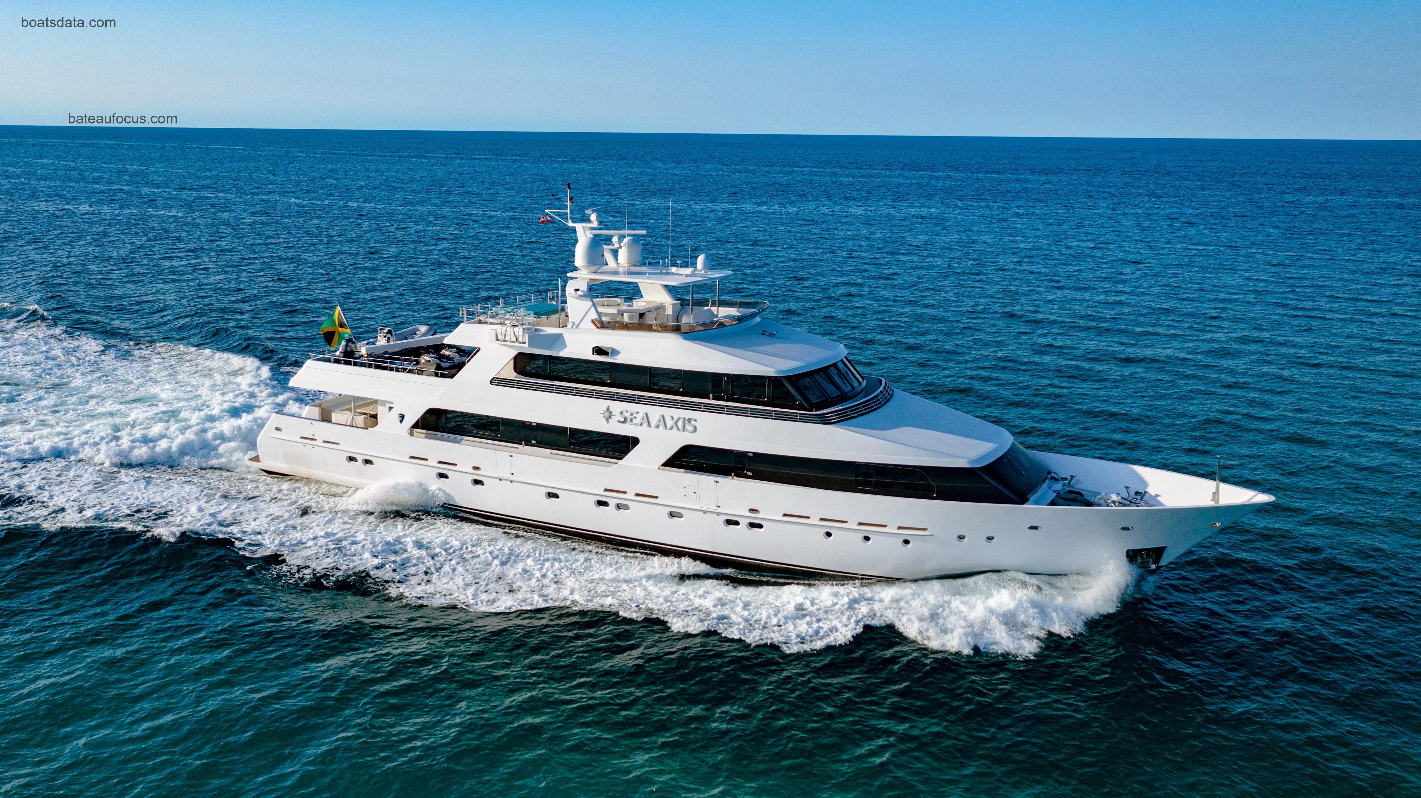 Heesen Motor Yacht avis et fiche technique 