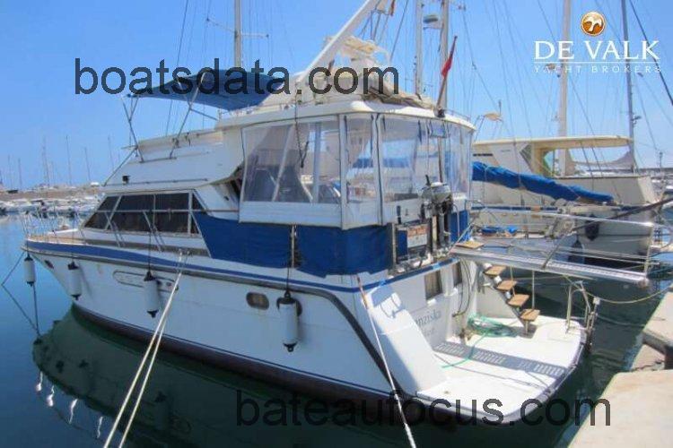 Horizon 46 avis et fiche technique 