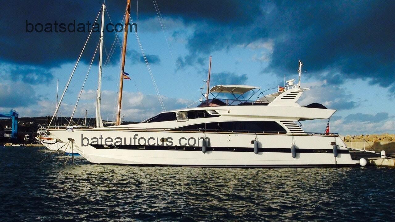 Horizon Elegance 76 fiche technique et avis