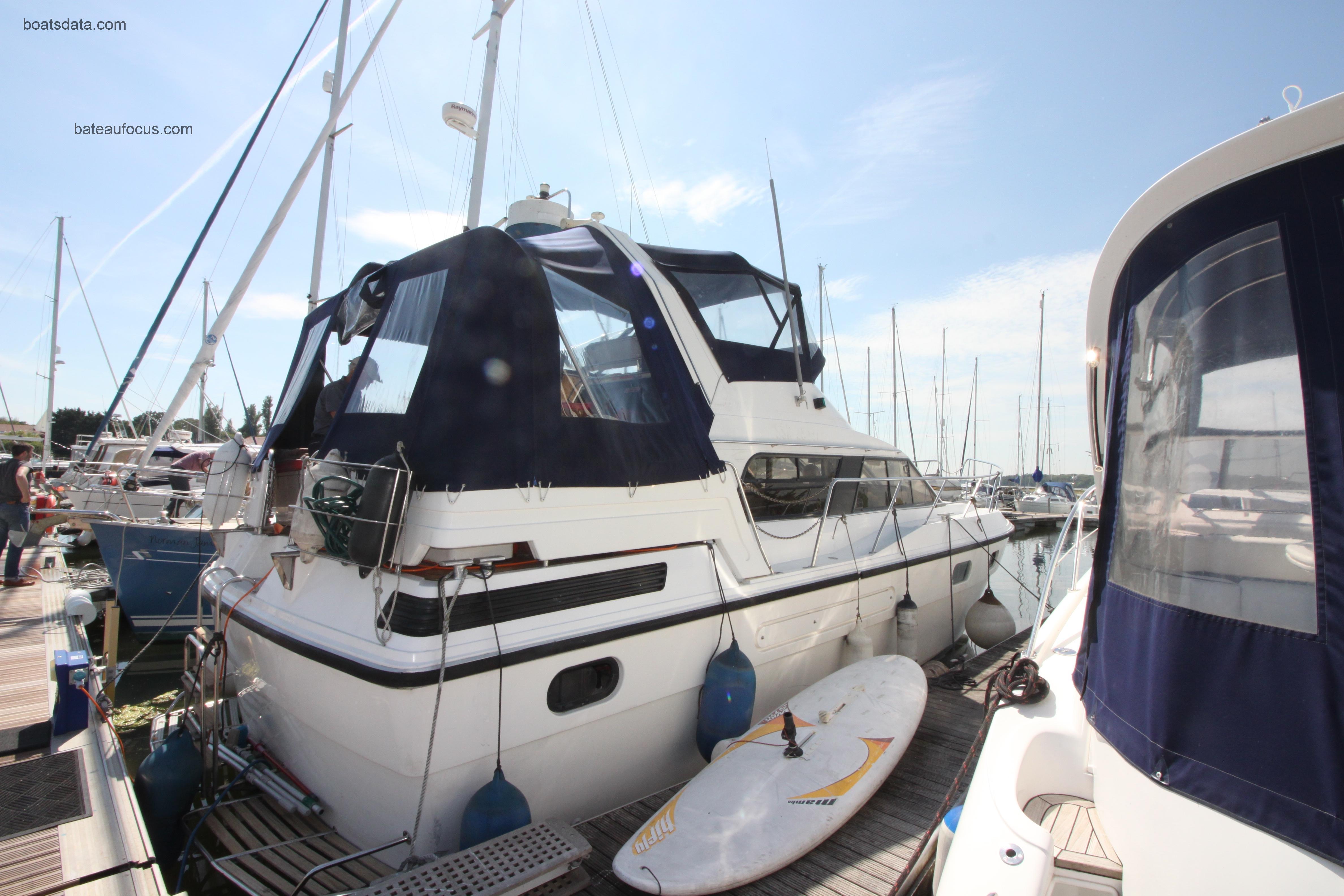 Humber 40 avis et fiche technique 