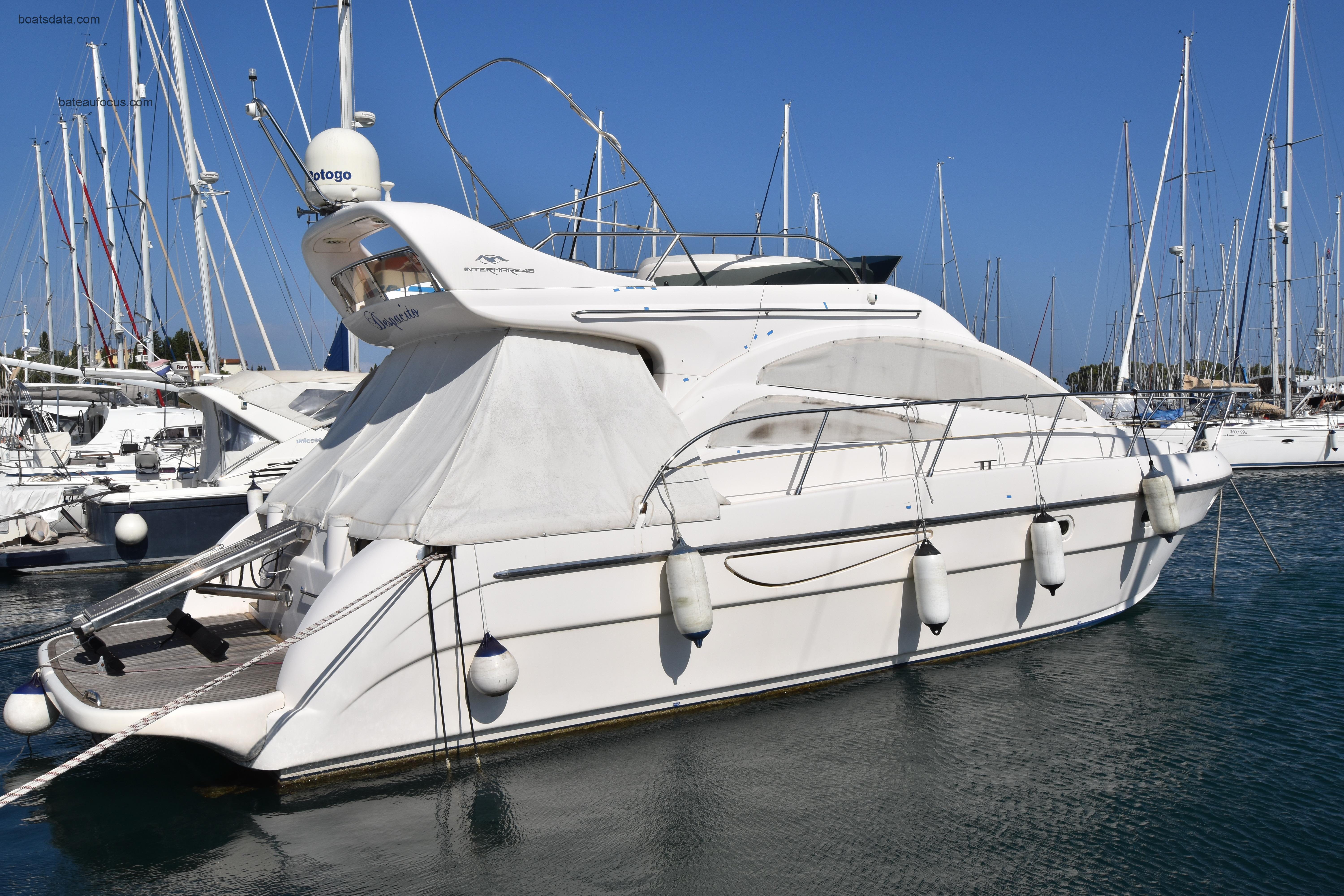 Intermare 42 Fly fiche technique et avis