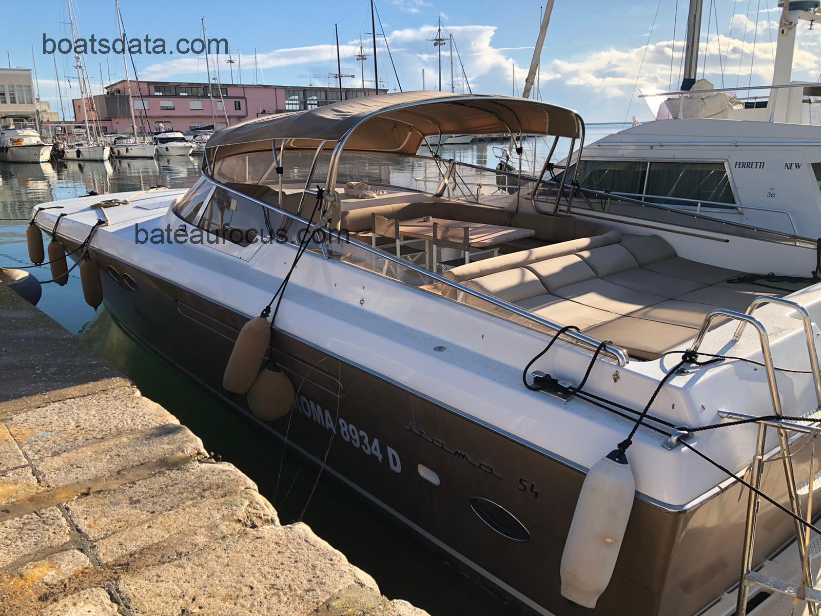 Itama 54 fiche technique et avis