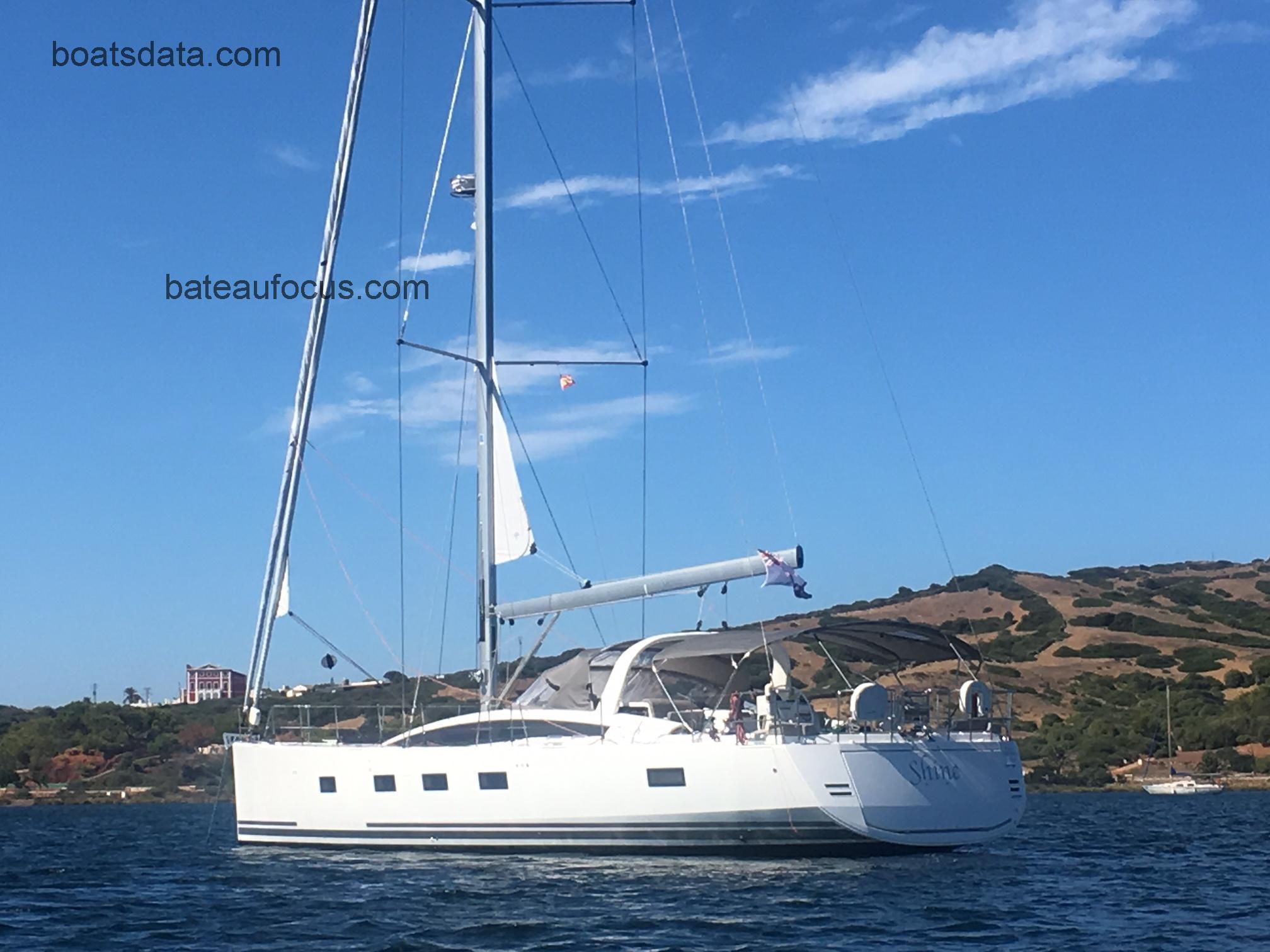 Jeanneau 64 avis et fiche technique