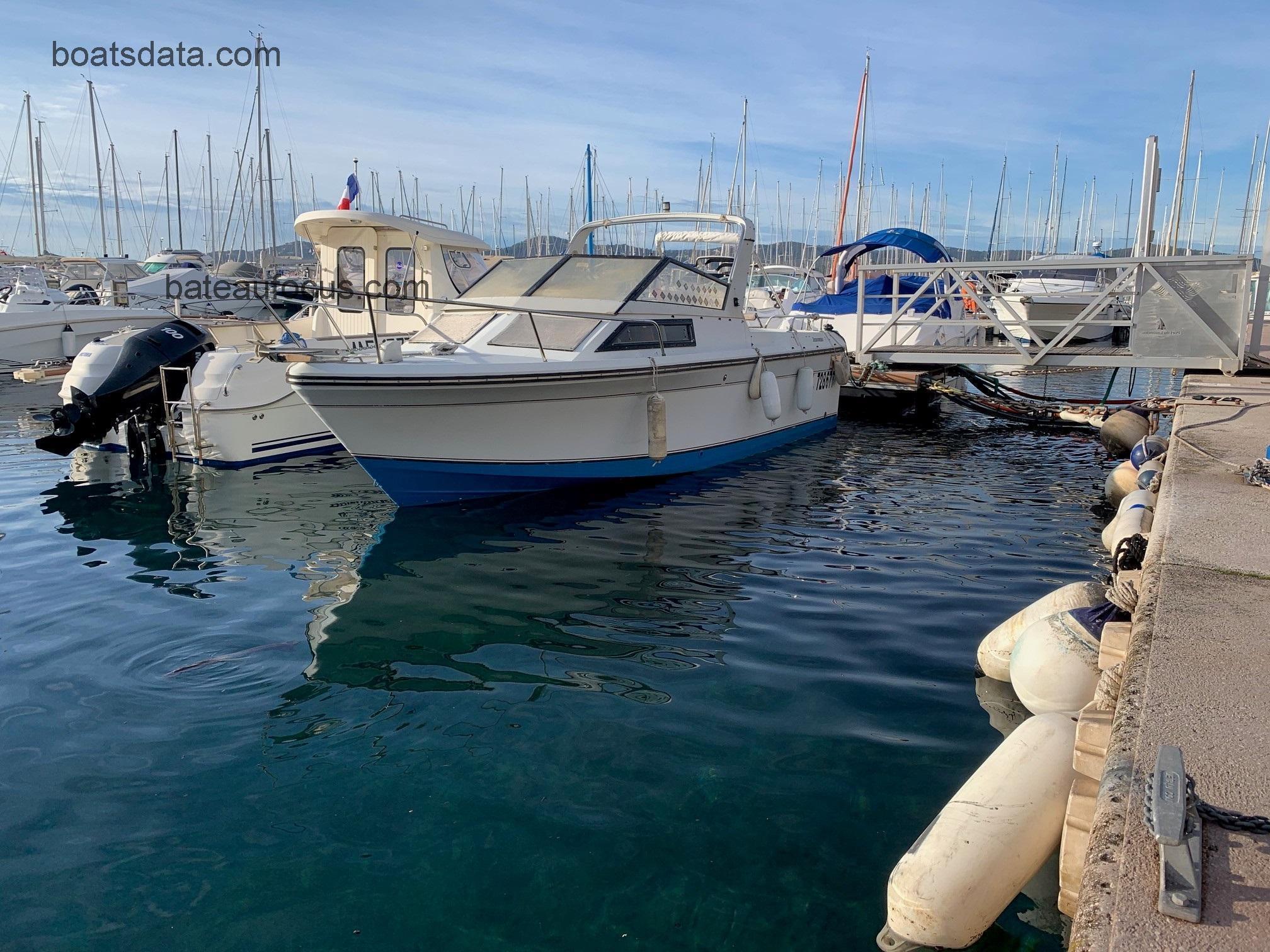 Jeanneau Skanes fiche technique et avis