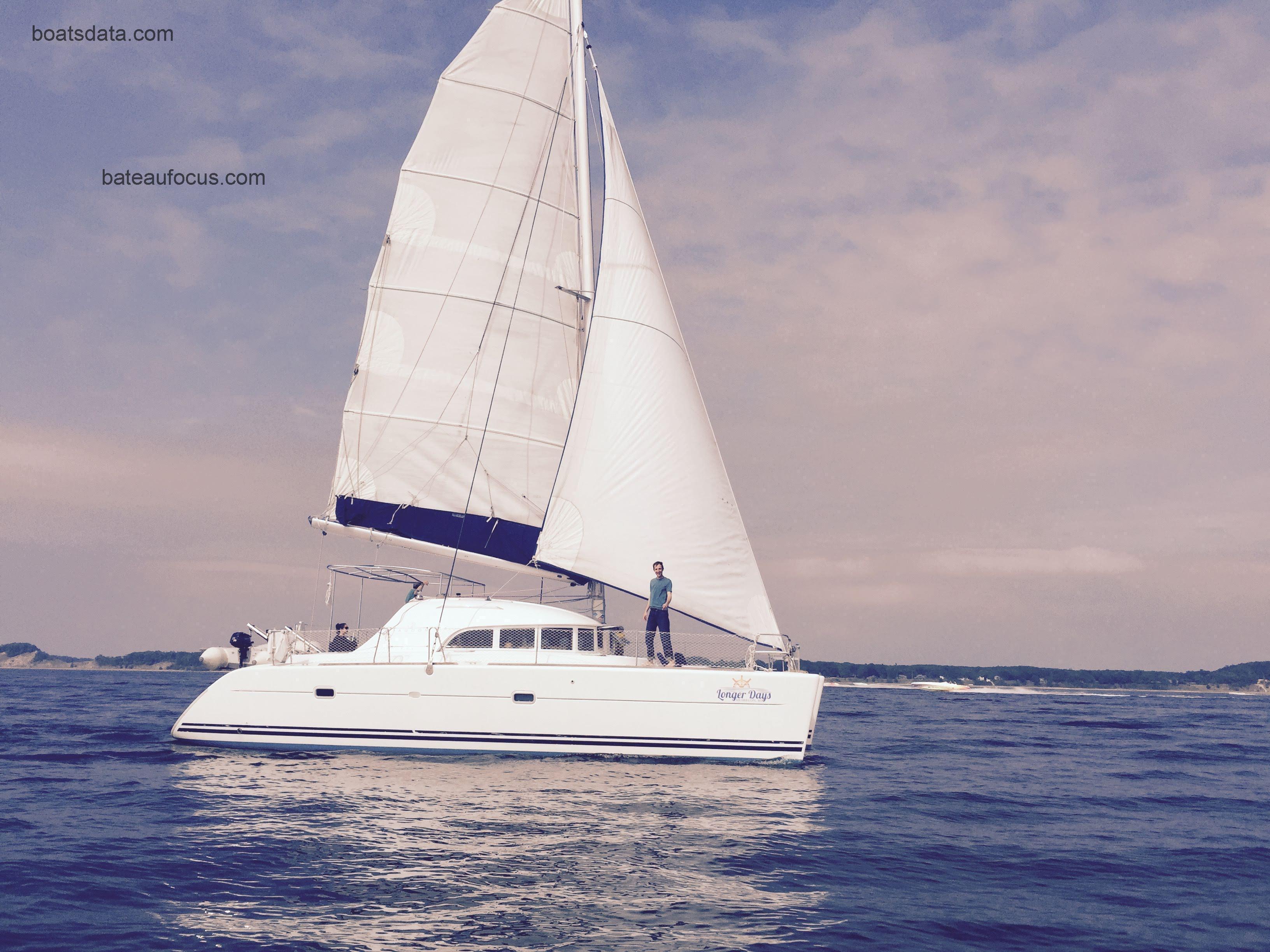 Lagoon 380 avis et fiche technique 