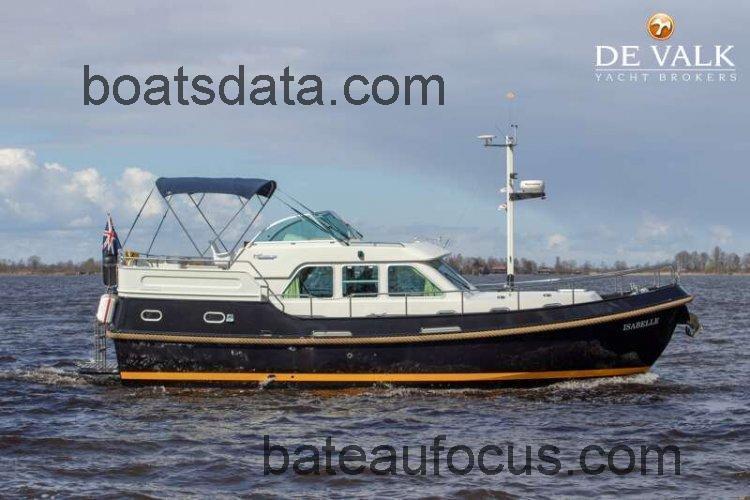 Linssen 380 AC fiche technique et avis