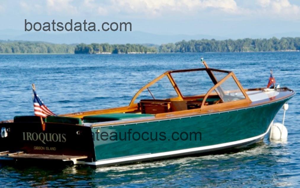 Lyman 25 avis et fiche technique 