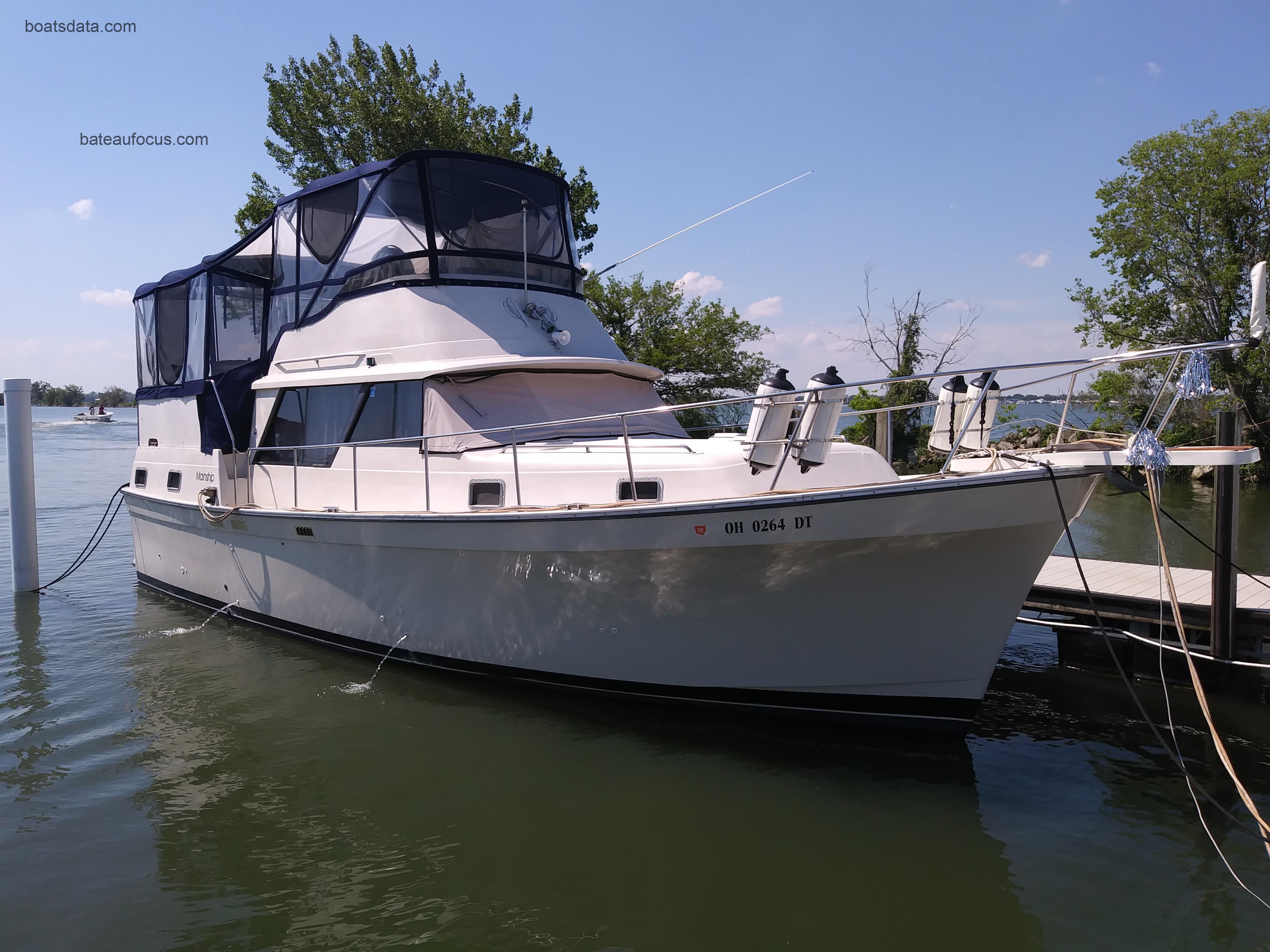 Mainship 36 Double Cabin avis et fiche technique 