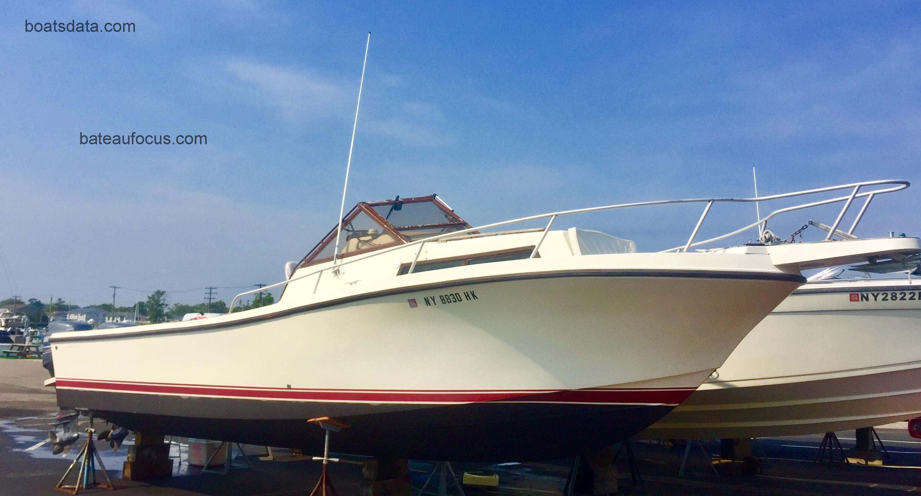 Mako 260 Walkaround avis et fiche technique