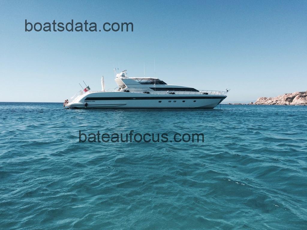 Mangusta 107 avis et fiche technique 