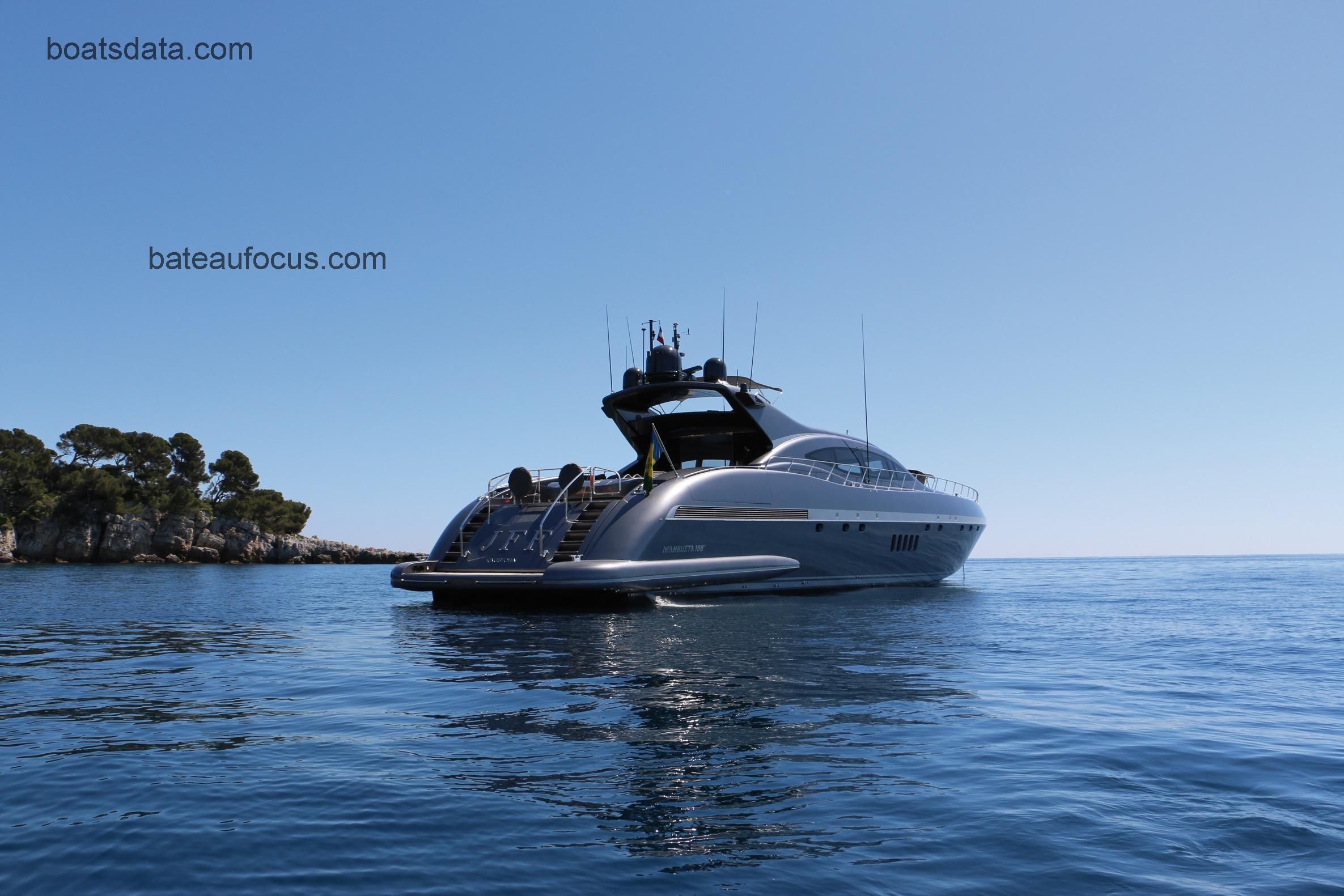 Mangusta 108 avis et fiche technique 