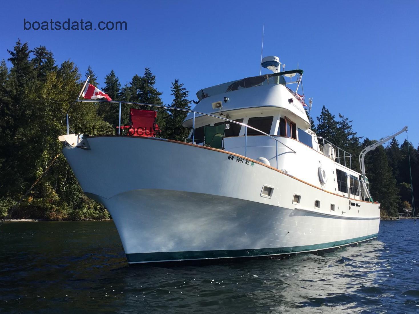 Meridian Pilothouse avis et fiche technique 