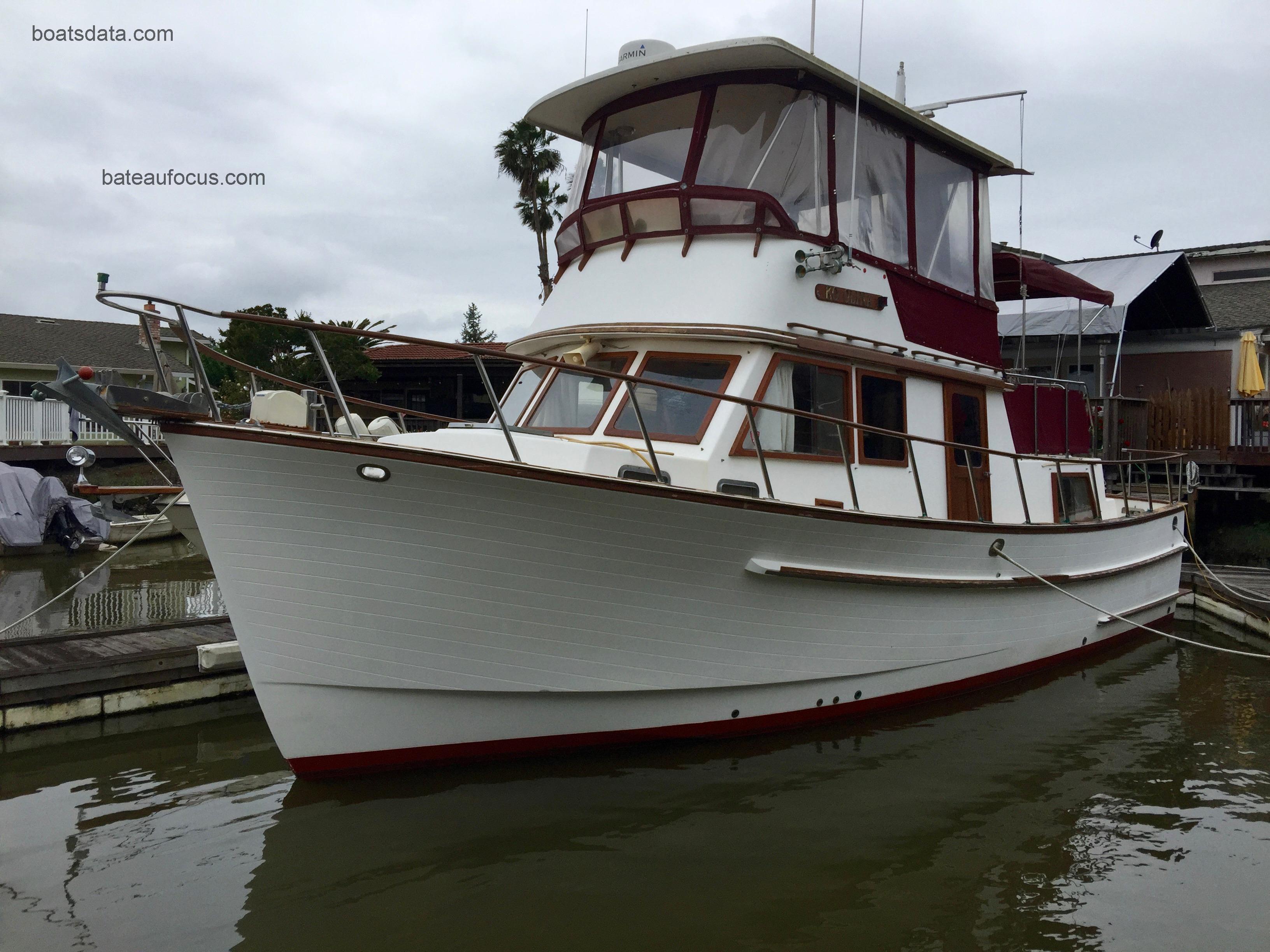 Monk 36 fiche technique et avis