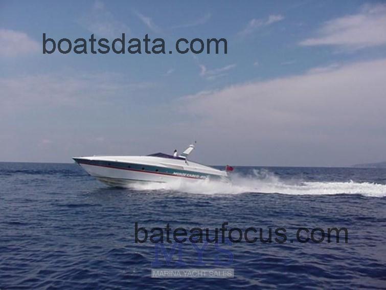 Monte Carlo 40 fiche technique et avis