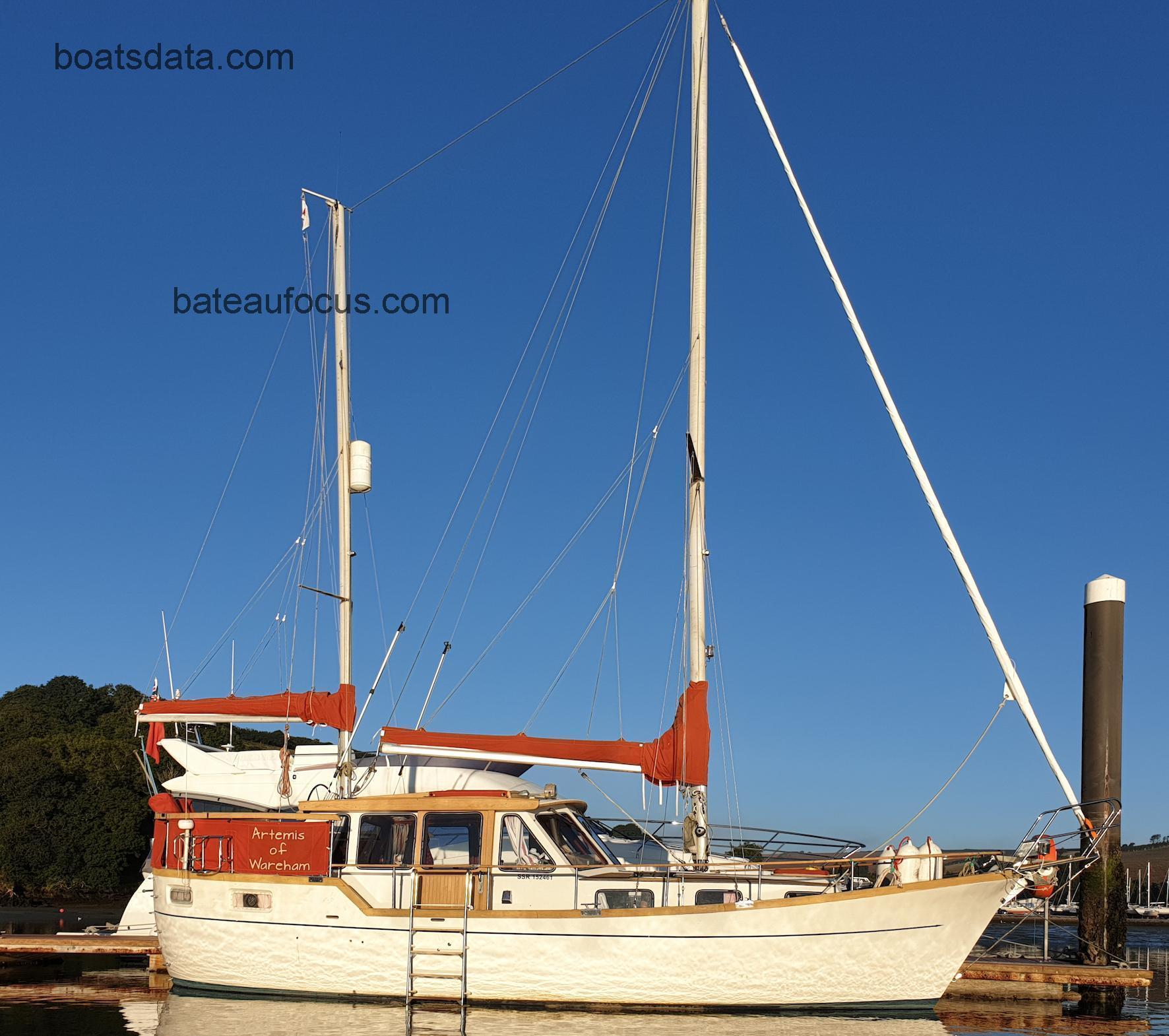 Nauticat 33 avis et fiche technique